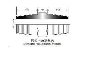 六角外丝